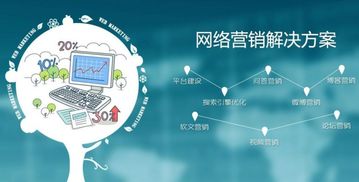 北京圣藍(lán)途 以卓越技術(shù)與精準(zhǔn)策略，打造效果卓著的網(wǎng)絡(luò)推廣服務(wù)