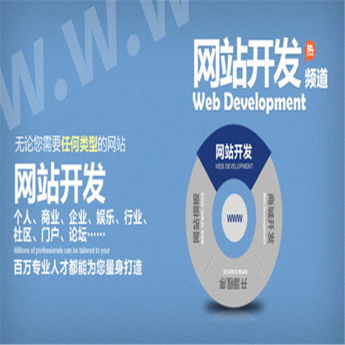 網(wǎng)絡(luò)技術(shù)推廣 企業(yè)增長“新干線”的三大策略解析